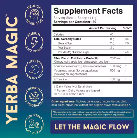 Yerba Magic