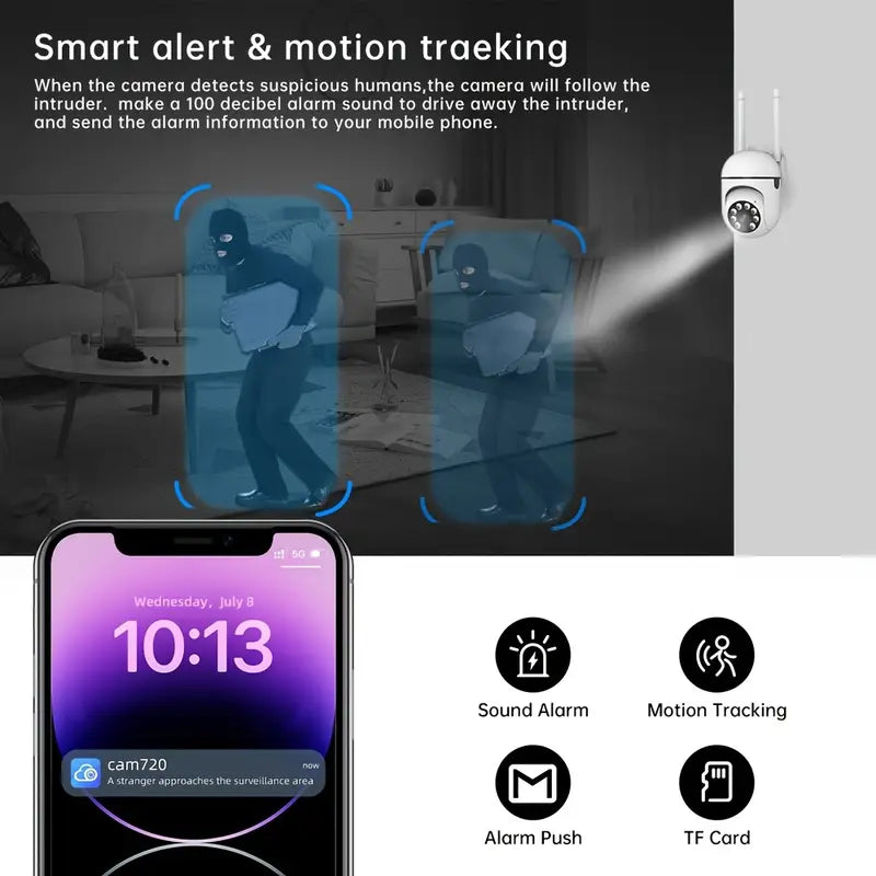 Smart Security Camera