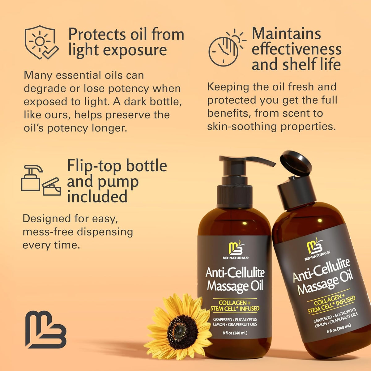 Anti-Cellulite Massage Oil