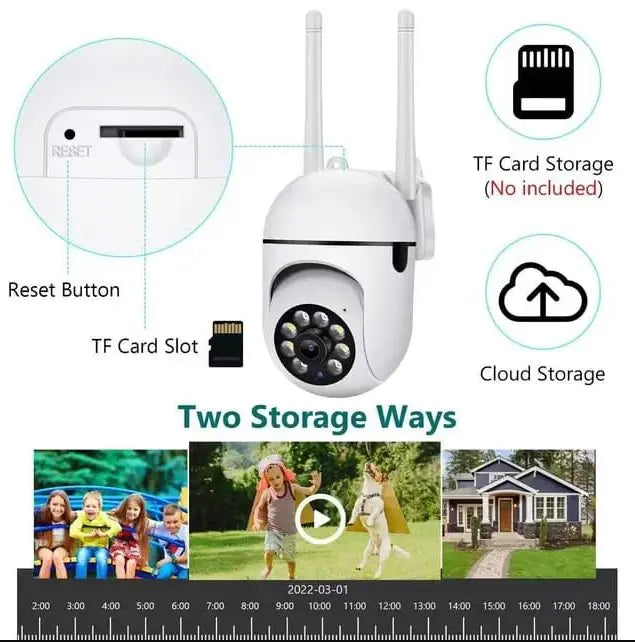 Smart Security Camera