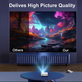 Mini Portable Projector